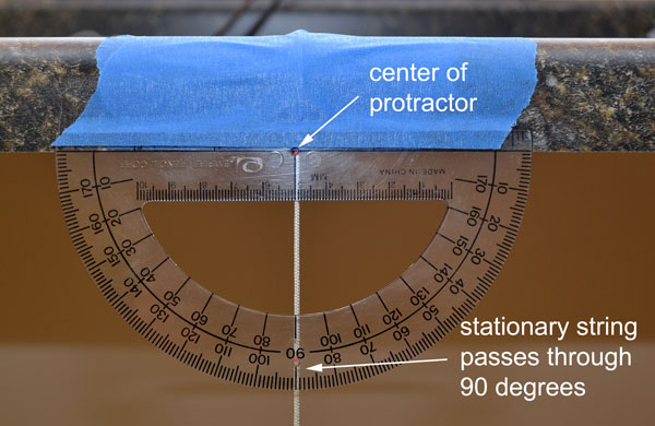 positiioning the protractor