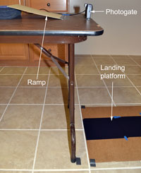 landing platform with carbon paper directly below table's edge
